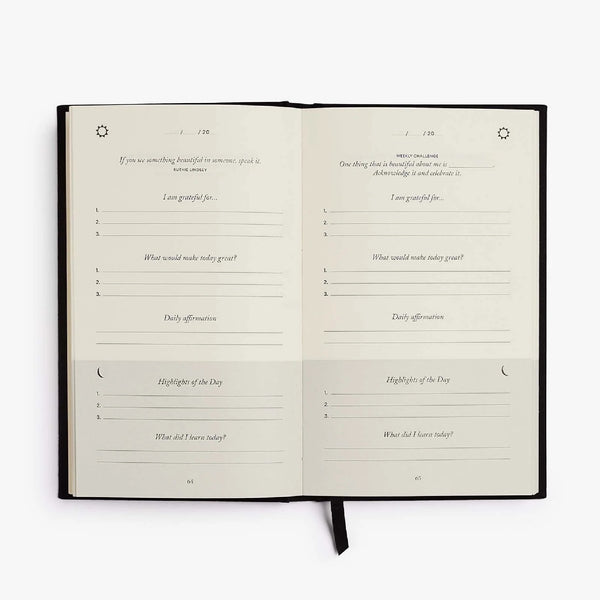 The five minute journal template, showing the questions asked in the journal.