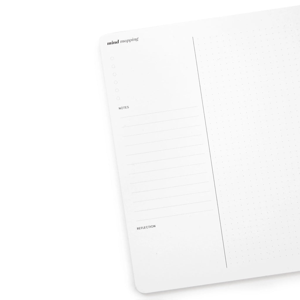 Mind Mapping Desk Pad