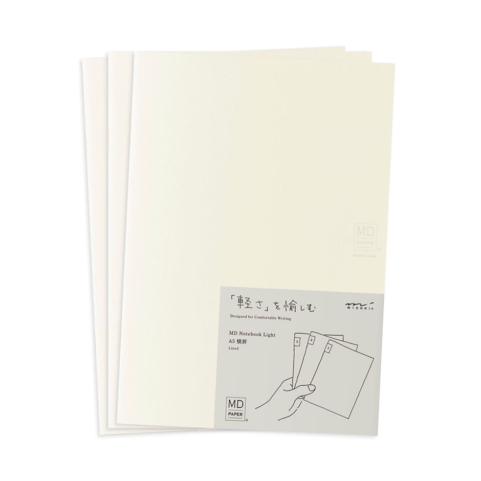 MD Paper – The Paper Company India