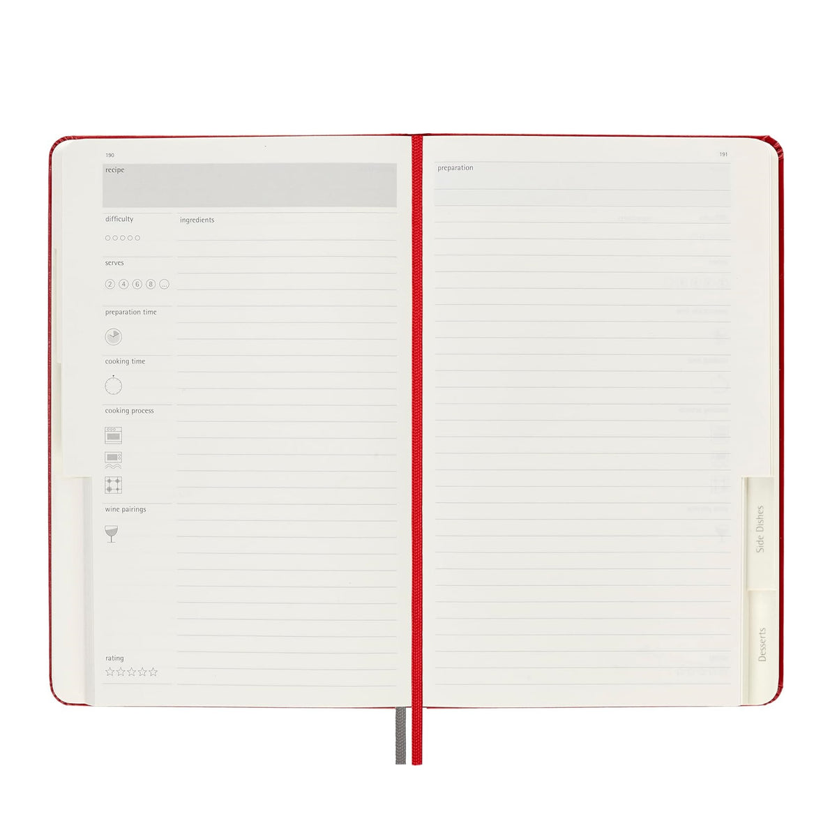 Recipe Passion Journal